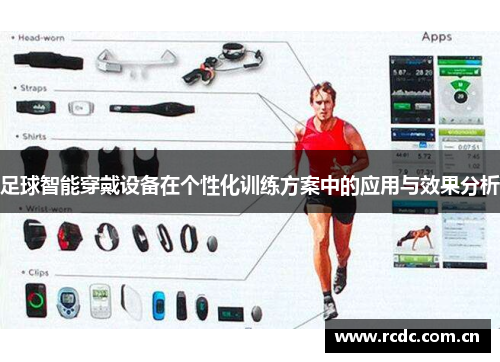 足球智能穿戴设备在个性化训练方案中的应用与效果分析