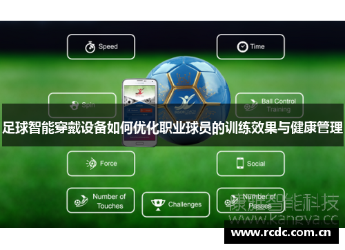 足球智能穿戴设备如何优化职业球员的训练效果与健康管理